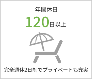 年間休日120日